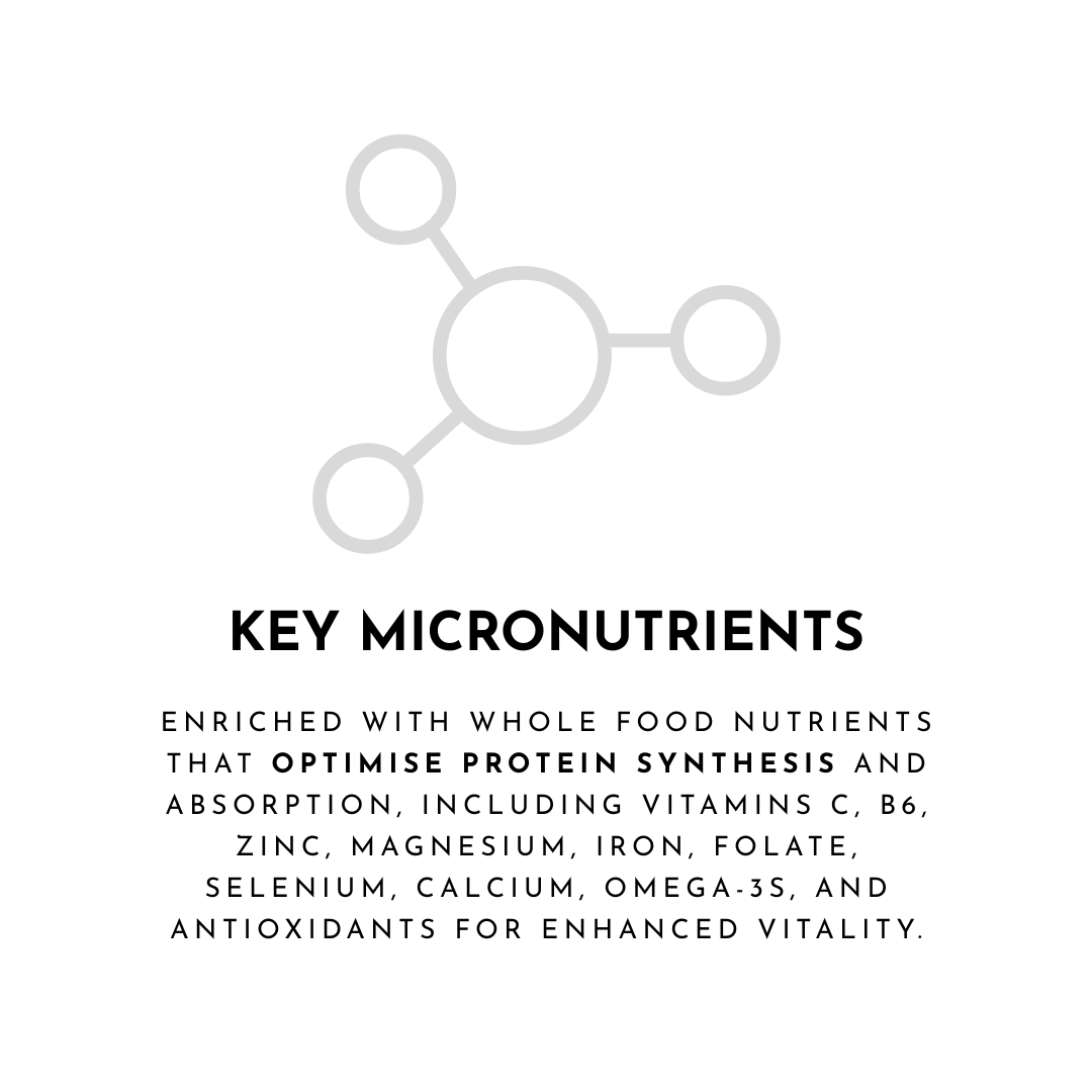 STACKD Protein Blend